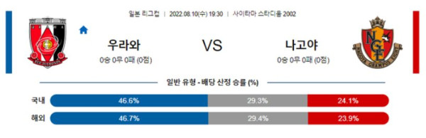 스포츠중계