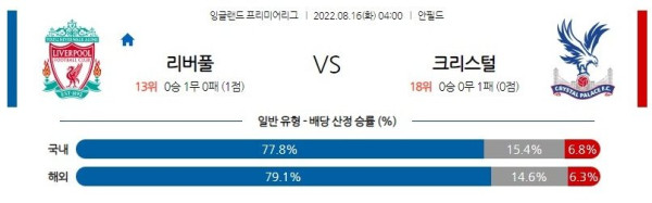 스포츠중계