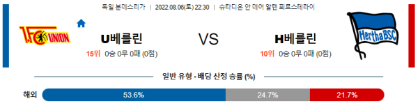 스포츠중계