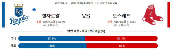 스포츠중계