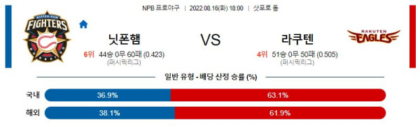 스포츠중계