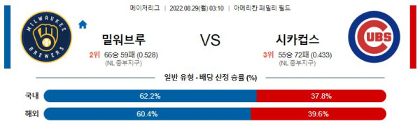 스포츠중계