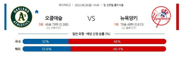 스포츠중계