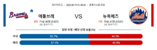 스포츠중계