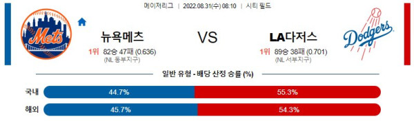 스포츠중계