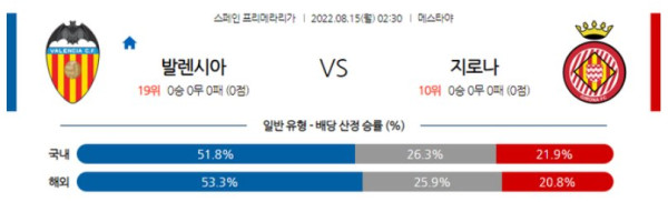 스포츠중계