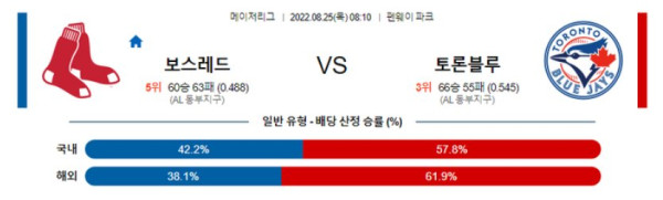 스포츠중계