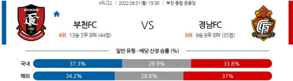 스포츠중계