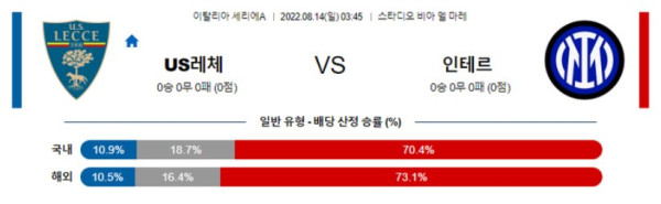 스포츠중계