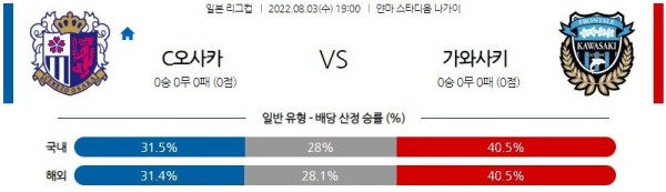 스포츠중계