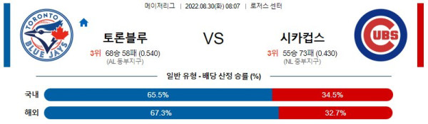 스포츠중계