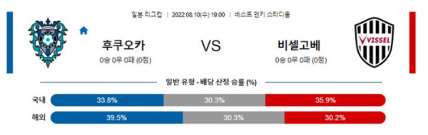 스포츠중계