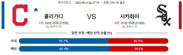 스포츠중계