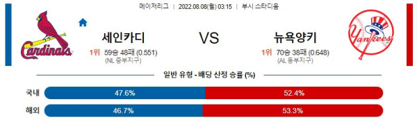 스포츠중계