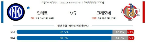 스포츠중계