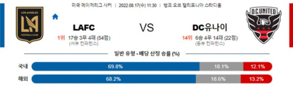 스포츠중계