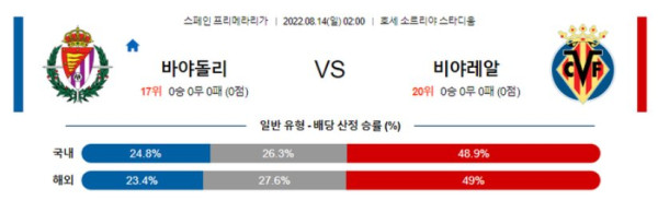 스포츠중계