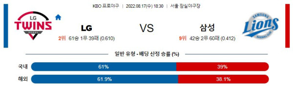 스포츠중계