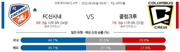 스포츠중계