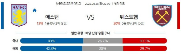 스포츠중계