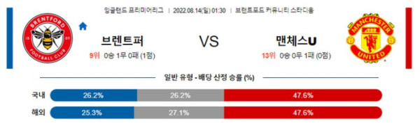 스포츠중계