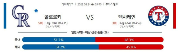 스포츠중계