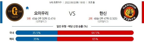 스포츠중계