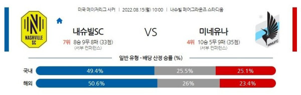 스포츠중계