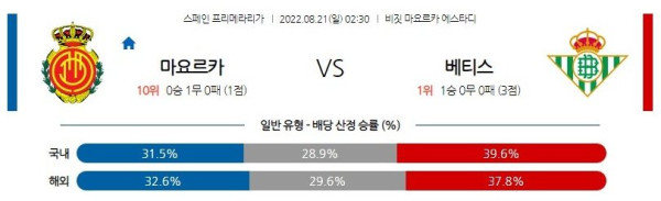 스포츠중계