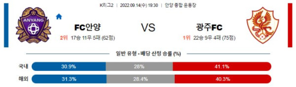 스포츠중계