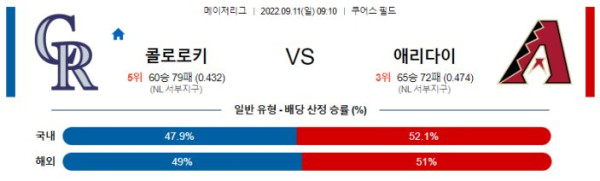 스포츠중계