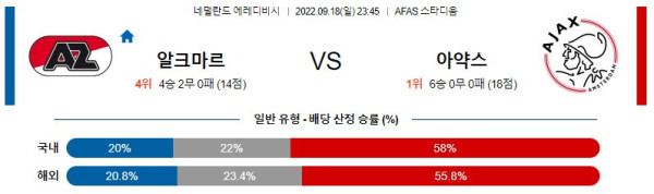 스포츠중계