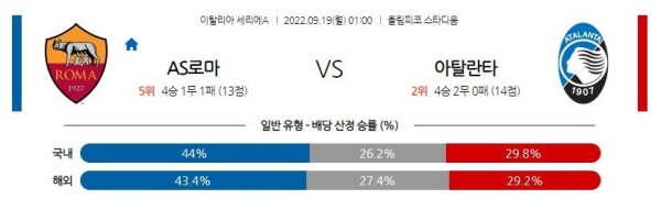 스포츠중계