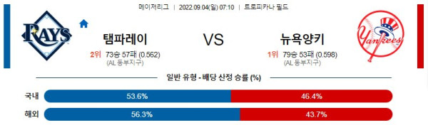 스포츠중계