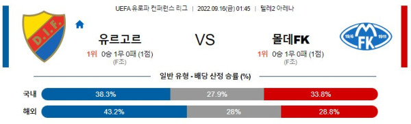 스포츠중계