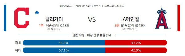 스포츠중계