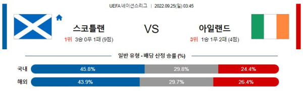 스포츠중계