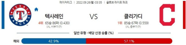 스포츠중계