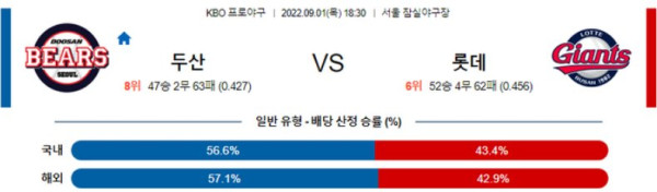 스포츠중계