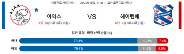 스포츠중계