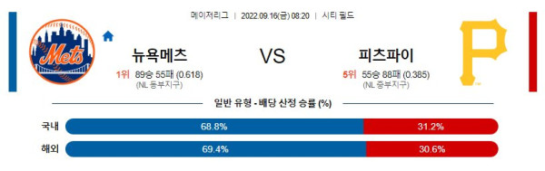 스포츠중계