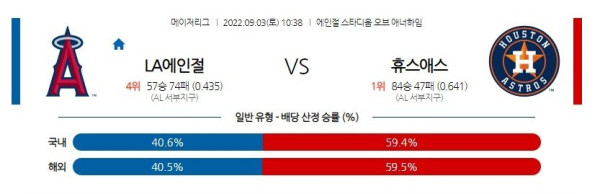 스포츠중계