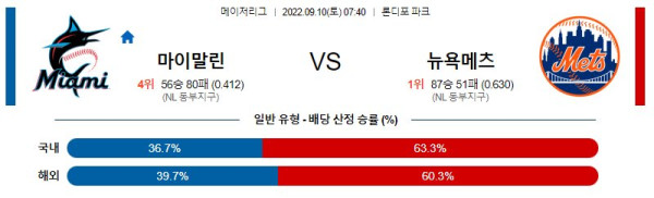 스포츠중계