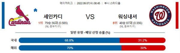 스포츠중계