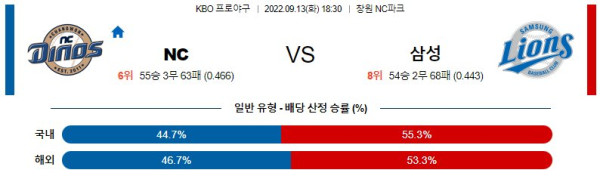 스포츠중계