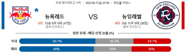 스포츠중계