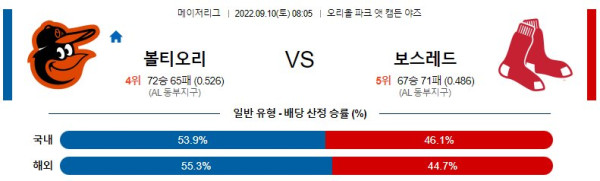 스포츠중계