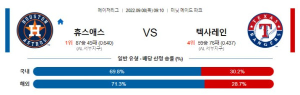 스포츠중계