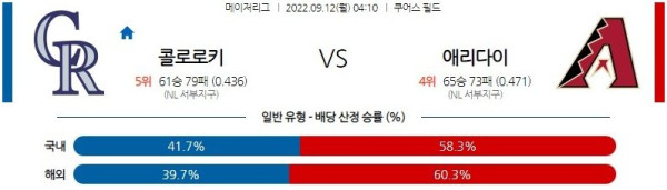 스포츠중계