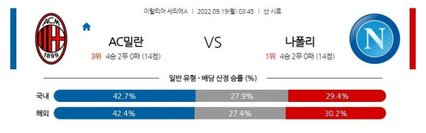 스포츠중계